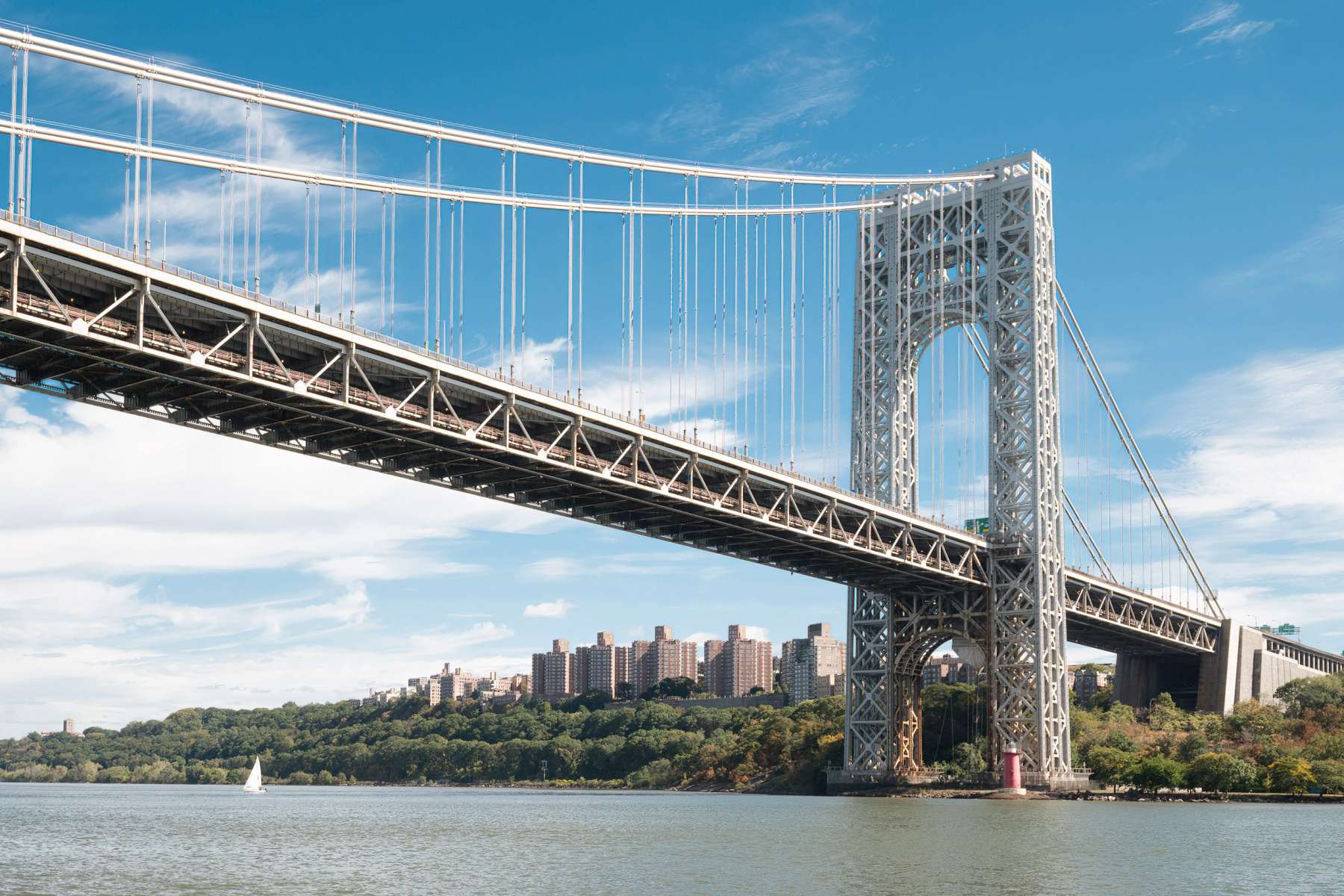 Die Brücken von Manhattan